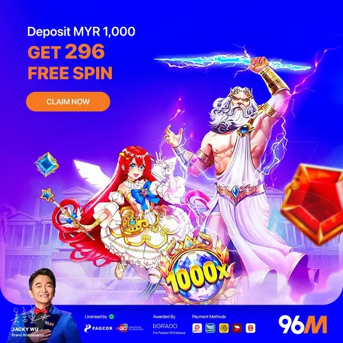 96M Sibeh Huat Free Spins